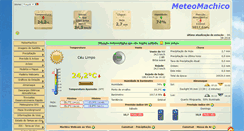 Desktop Screenshot of meteomachico.com